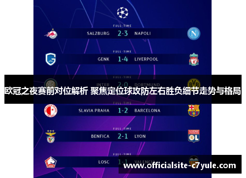 欧冠之夜赛前对位解析 聚焦定位球攻防左右胜负细节走势与格局