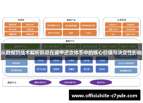 从数据到战术解析凯恩在德甲进攻体系中的核心价值与决定性影响