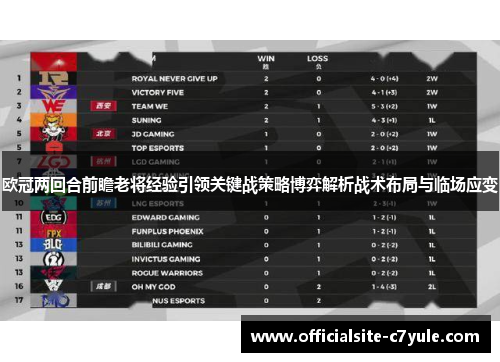 欧冠两回合前瞻老将经验引领关键战策略博弈解析战术布局与临场应变